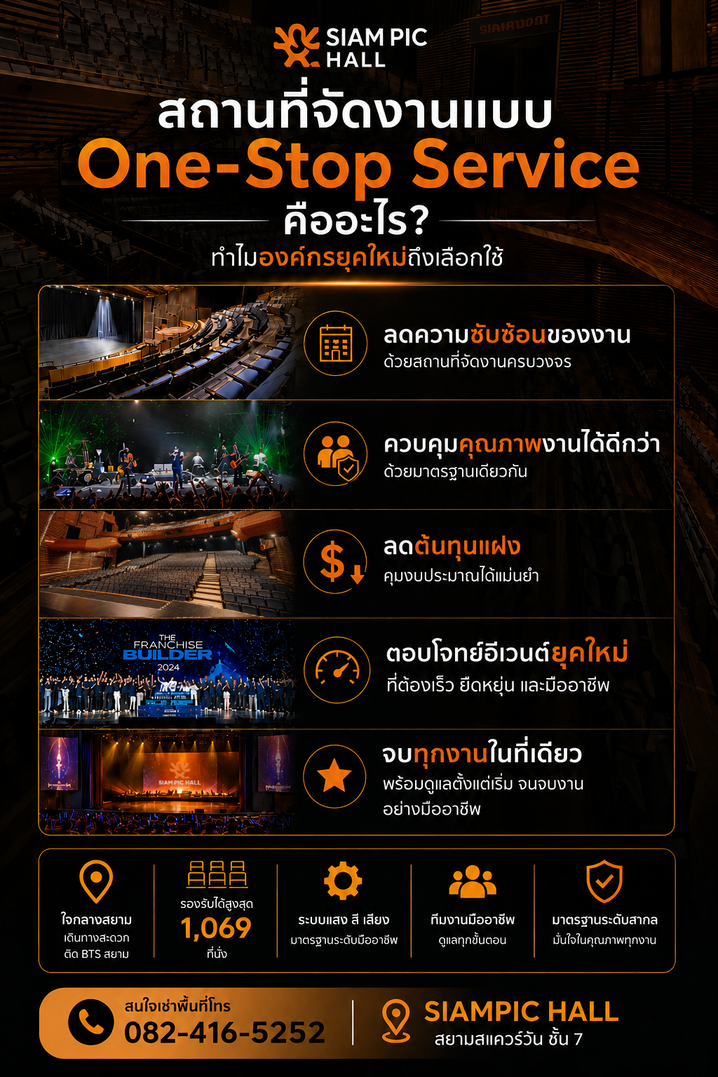 ฮอลล์ครบจบในที่เดียว SiamPic Hall